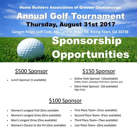 Determining Sponsorship Levels and Benefits for Charity Golf Tournament