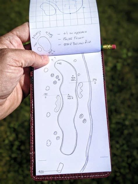 Golf Yardage Book Template Example