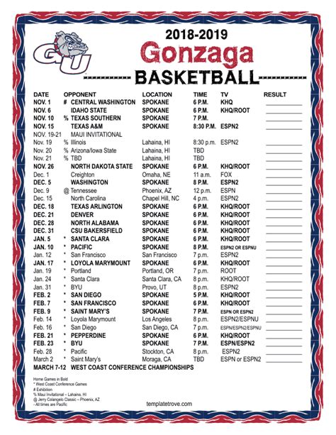 Gonzaga basketball schedule template in PDF format