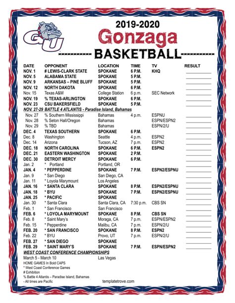 Gonzaga basketball schedule template in table format