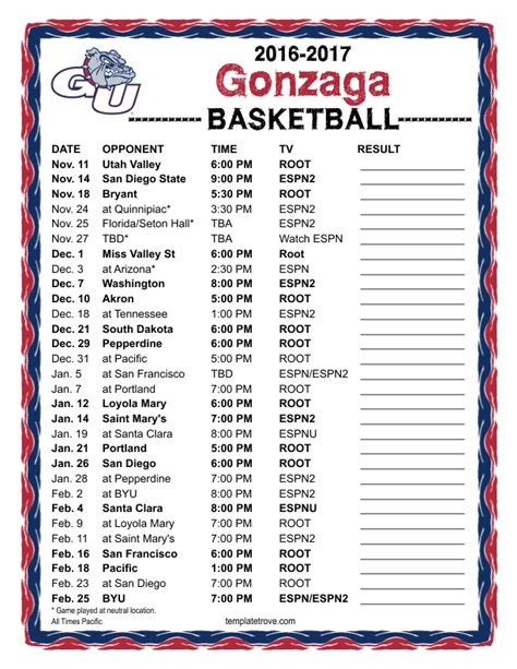 Gonzaga basketball schedule template in Word format