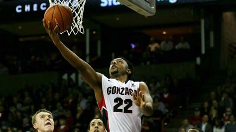 Gonzaga Bulldogs Basketball News