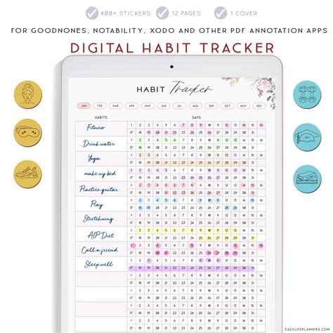 Goodnotes Habit Tracker