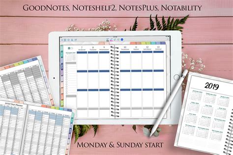 Goodnotes Weekly Planner Review