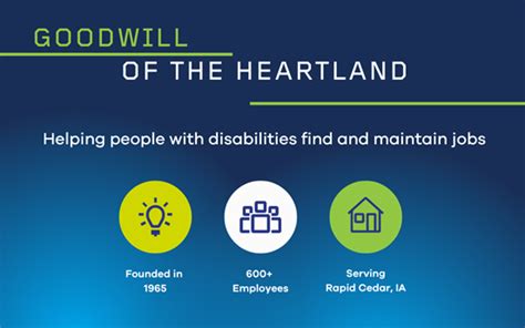 Goodwill of the Heartland success stories