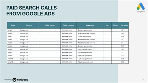 Google Ads Report Template Excel Example 6