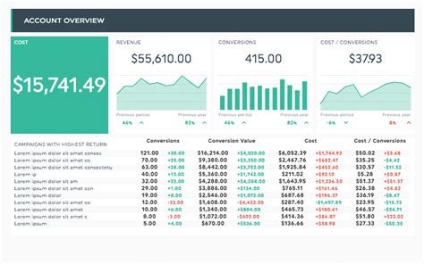 Google Ads Report Template Excel Example 7