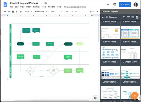 Google Docs Diagram Template 1