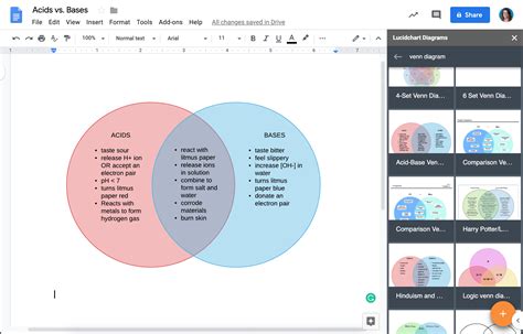 Google Docs Diagram Template 3