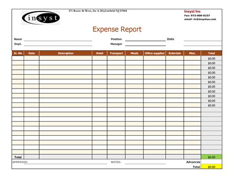 Google Docs Expense Report Template Example