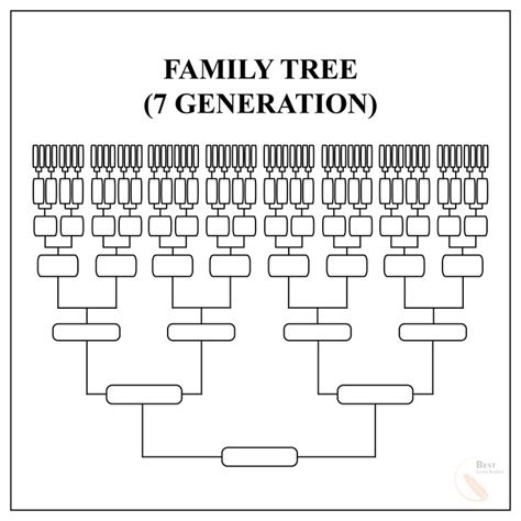 Google Docs Family Tree Template