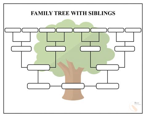 Google Docs Family Tree Template 3