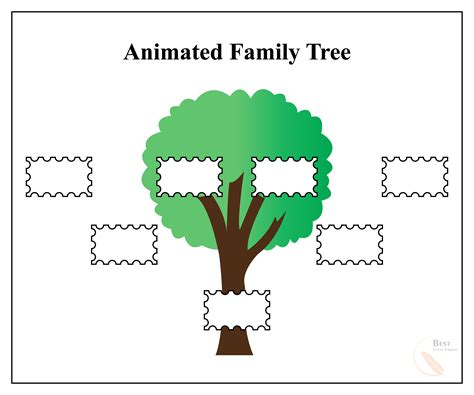 Google Docs Family Tree Template