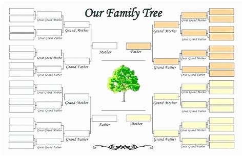 Google Docs Family Tree Template 5