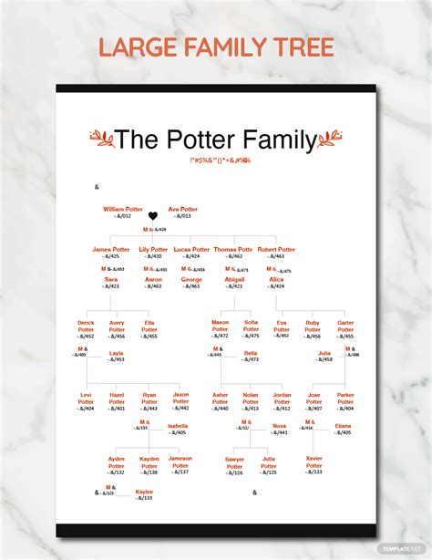 Google Docs Family Tree Template 7