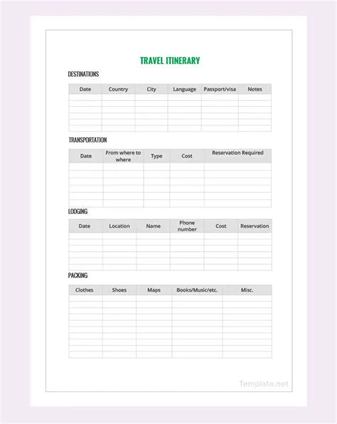 Google Docs group travel itinerary template