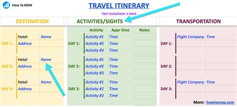 Google Docs Itinerary Template Design