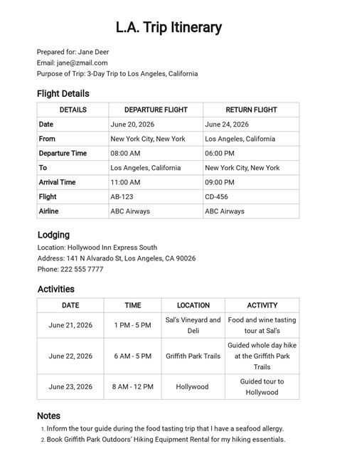 Google Docs Itinerary Template FAQ