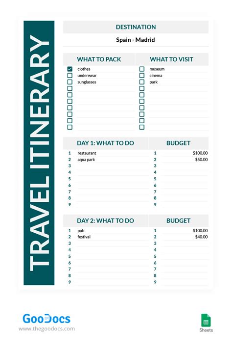 Google Docs itinerary template free