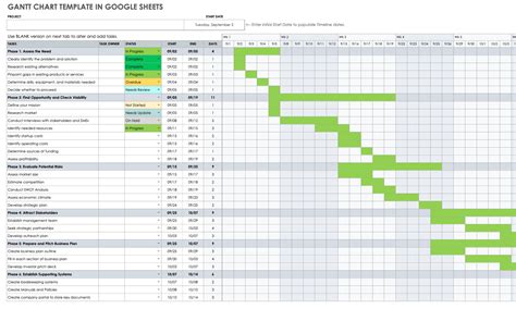 Gantt Chart Template