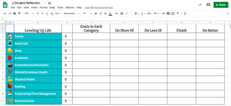 Google Docs Productivity Template