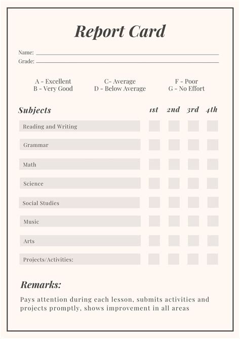 Google Docs report templates