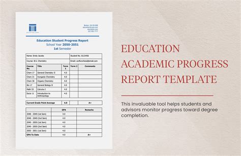 Google Docs report templates for academics