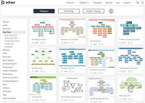 Google Drawing Org Chart Template 10