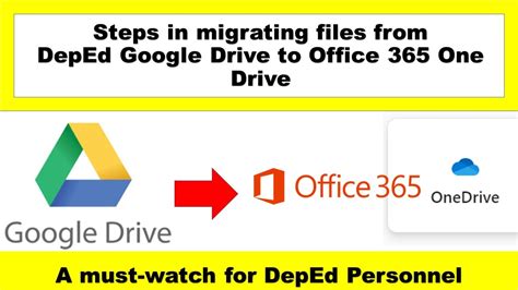 Google Drive Method