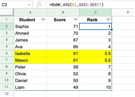 Google Sheets Advanced Ranking Formulas