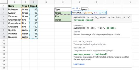 Google Sheets Average If Formula