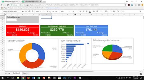 Benefits of Using Google Sheets for Sales Reporting