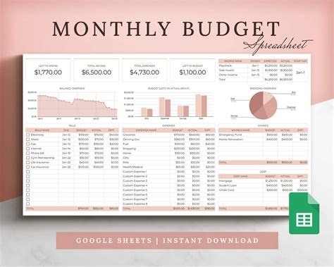 Google Sheets Budget Template Download