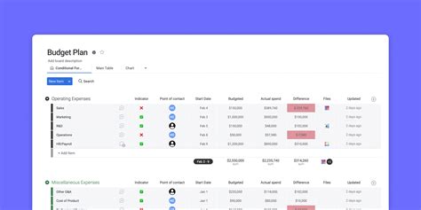 Google Sheets Budgeting App