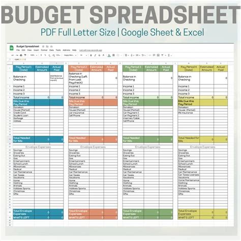 Google Sheets Budgeting Benefits