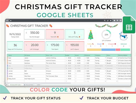 Google Sheets Christmas gift list