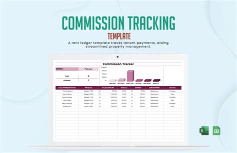 Google Sheets Commission Template