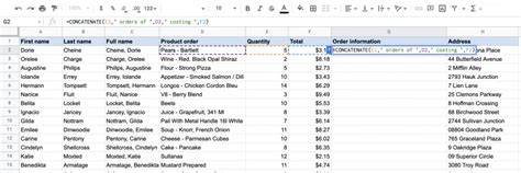 Google Sheets Concatenate