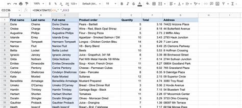 Google Sheets Concatenate with Space Example 5