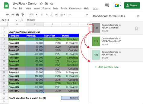 Google Sheets conditional formatting example