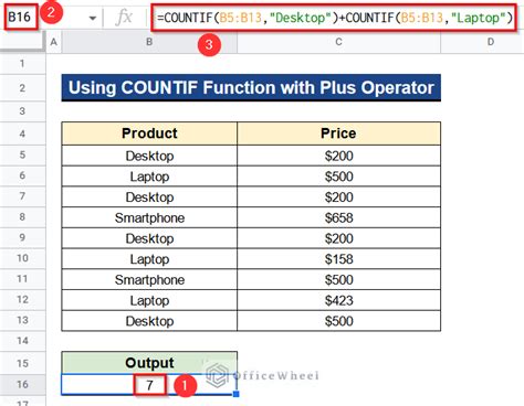 Google Sheets COUNTIF Function with AND Operator