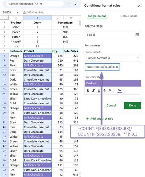 Google Sheets COUNTIF troubleshooting