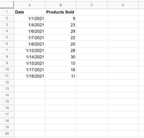 Google Sheets COUNTIFS Gallery 5