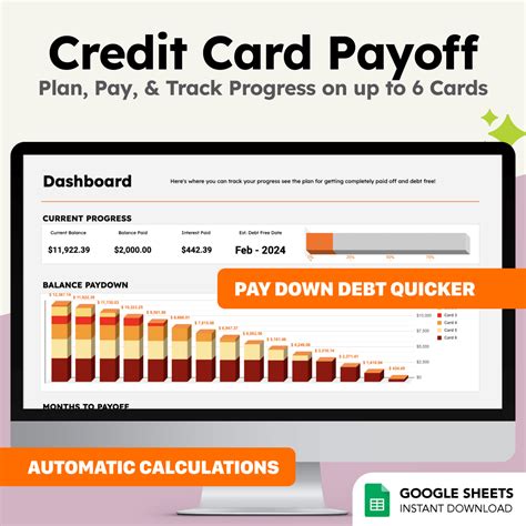 Google Sheets Credit Card Payoff Template Budget