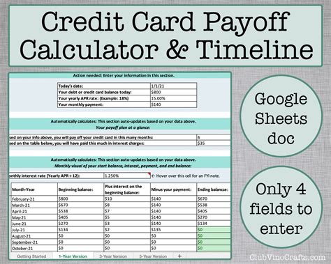 Google Sheets Credit Card Payoff Template Payment