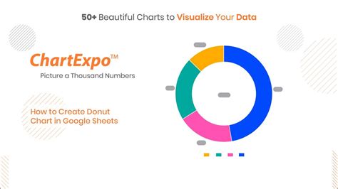 Google Sheets Doughnut Chart