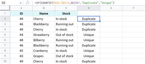 Google Sheets Duplicate Data Management