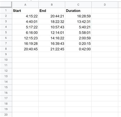 Google Sheets Duration Function