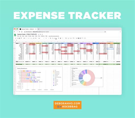 Google Sheets expenses tracking