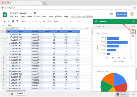 Google Sheets Feature